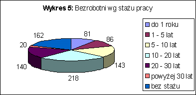 bezr_staz.gif (3955 bytes)