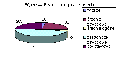 bezr_wyk.gif (3670 bytes)
