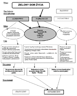 schemat_maly.gif (13559 bytes)