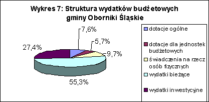 strukt_wyd.gif (3909 bytes)